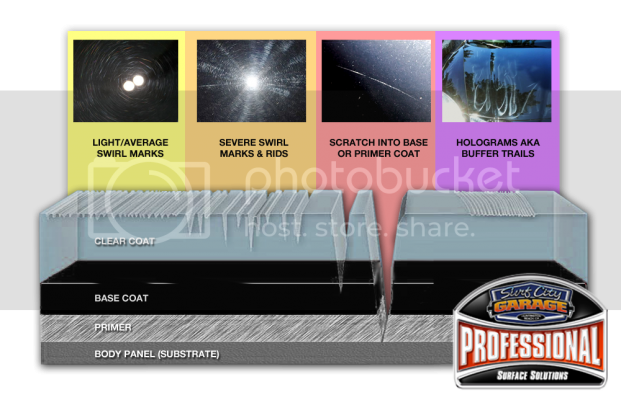 PAINT_DIAGNOSTIC_zps0d4621c6.png PAINT_DIAGNOSTIC_zps0d4621c6.png