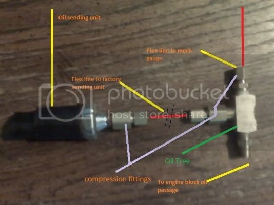 oilsender_zps43fed4b9.jpg oilsender_zps43fed4b9.jpg