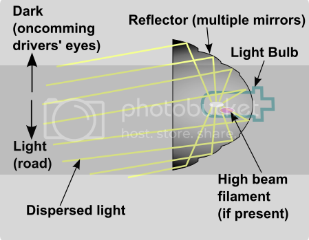 reflectorhousing_zps7e5cf741.png