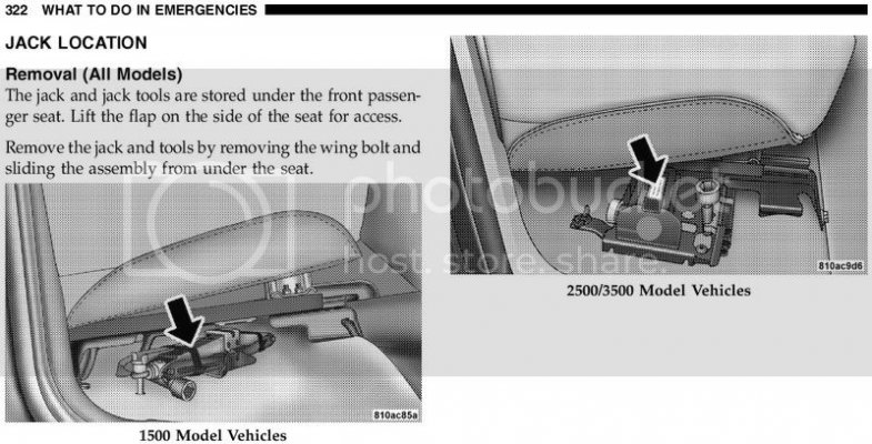 2005RamJackLocation.jpg