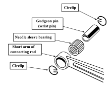 220px-Gudgeon-pin-and-connecting-rod-drawing.svg.png