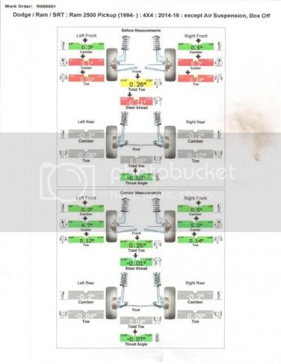 Ram%202500%20Alignment%20sheet.jpg_zps2fhnj2kn.jpg