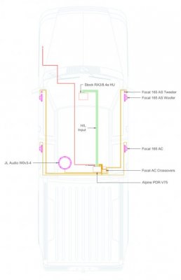 Audio Layout.jpg