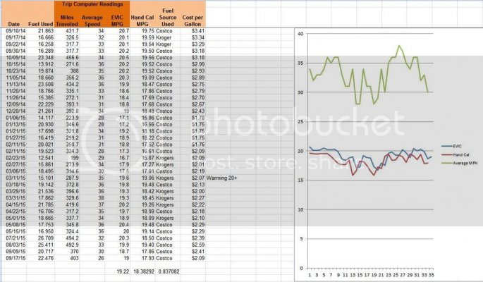 MPG_2013_zps3zeug23o.jpg
