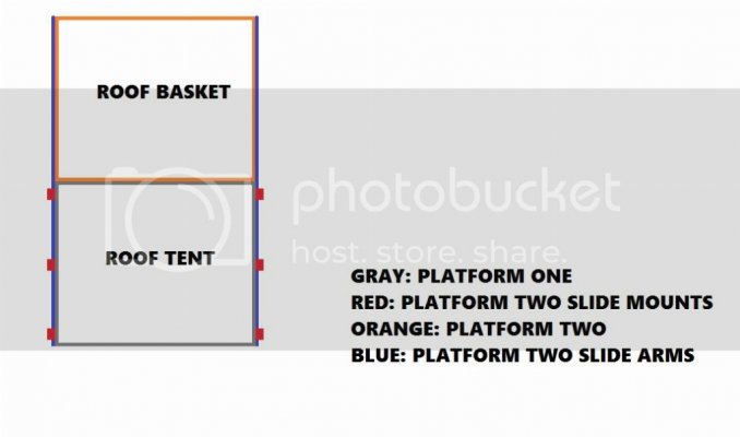 PLATFORM%20TWO_zpsrd6kb5ze.jpg