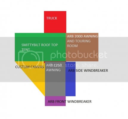 OVERLAND%20LAYOUT_zpsnmsbf3om.jpg OVERLAND%20LAYOUT_zpsnmsbf3om.jpg