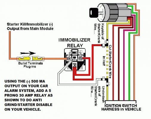 elp-remote-start-installation-starter-kill-relay_1.jpg