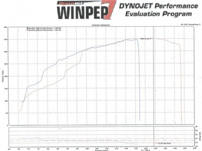 2014 RAM 1500 CC Sport 4x4 12172014.jpg
