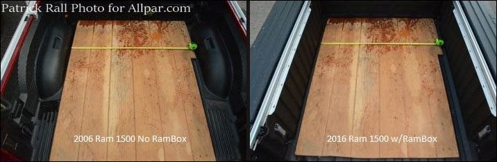 plywood-rambox-compare.jpg