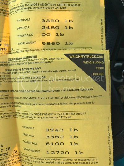 WeightTickets8-19-17.jpg WeightTickets8-19-17.jpg