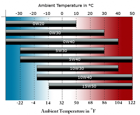 viscosity-guide.png viscosity-guide.png