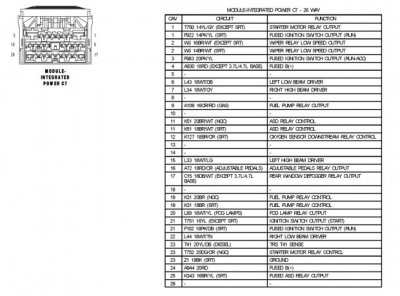 ECU wiring diagram | DODGE RAM FORUM - Dodge Truck Forums