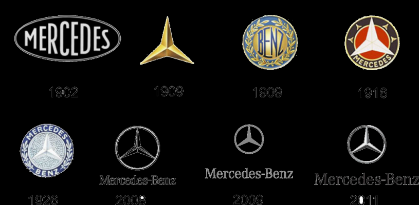 Mercedes-Benz-logo-history.png