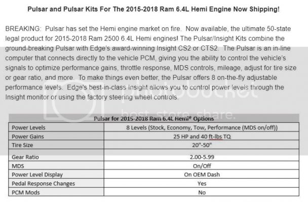 PulsarUpdate_zpssx82n61x.jpg