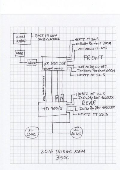 Ram-Stereo.jpg Ram-Stereo.jpg