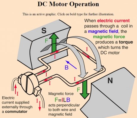 Brushed-motor.jpg Brushed-motor.jpg