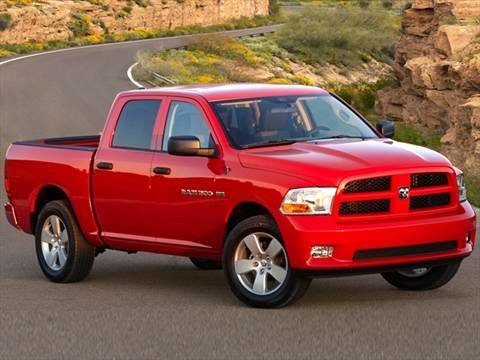 2012-ram-1500%20crew%20cab-frontside_ra15c121.jpg