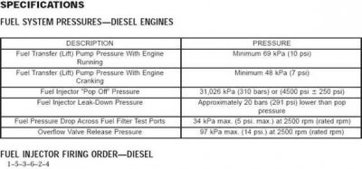 Vp44 Fuel Injection Pump Dodge Ram Forum Dodge Truck Forums