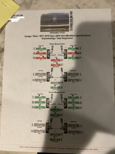 alignment_sheet.jpg alignment_sheet.jpg