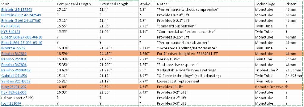 Rqm95lf.png Rqm95lf.png