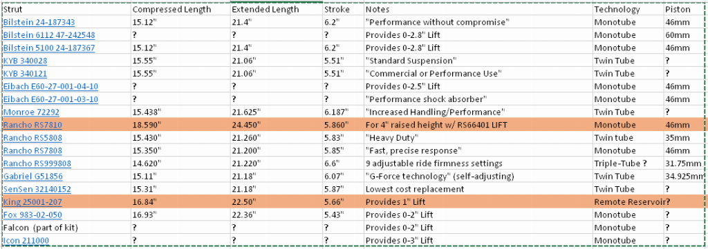 Rqm95lf.png