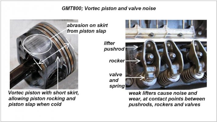 3-GMTPistonSlapAndValveClick-77144.jpg