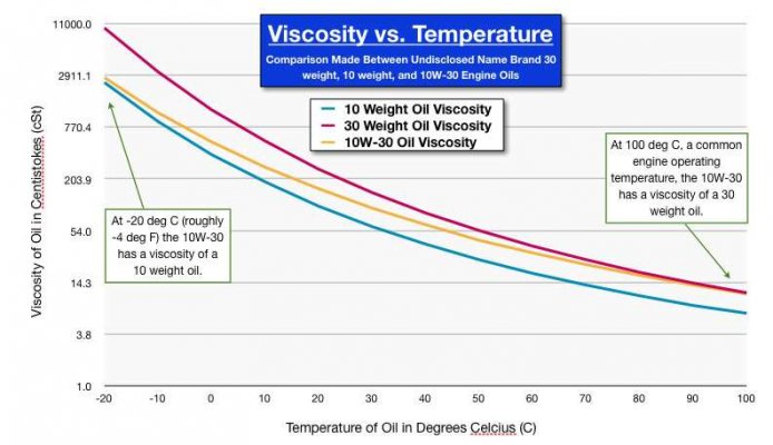 iscosity2_a170452a3ca935e9959c6eb0d33b141677f243a3.jpg
