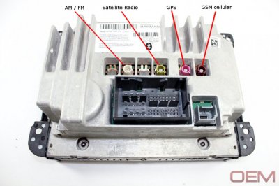 8.4 A Labeled Antenna Connectors.jpg