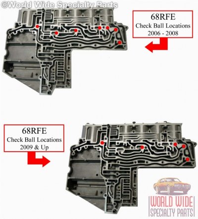 68RFE%20Check%20Ball%20Locations.jpg 68RFE%20Check%20Ball%20Locations.jpg