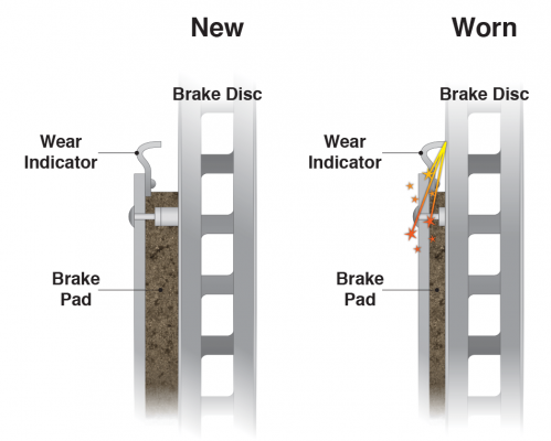 Wear_Indicator_1_nobackground.png Wear_Indicator_1_nobackground.png