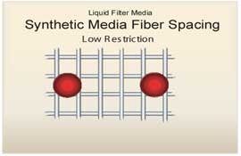 syntheticmediaspacing.jpg
