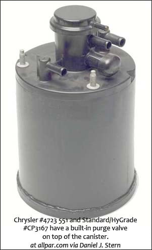 canister-top-purge-valves-jpg.jpg