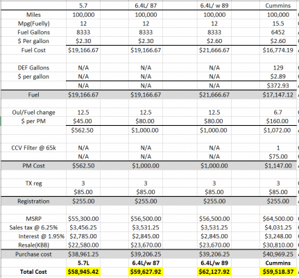 5.7 vs 6.4 vs 6.7(3).PNG