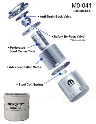 jeeps.com%2fengine%2f05038041AA_oil_filter_SRT_02m.jpg