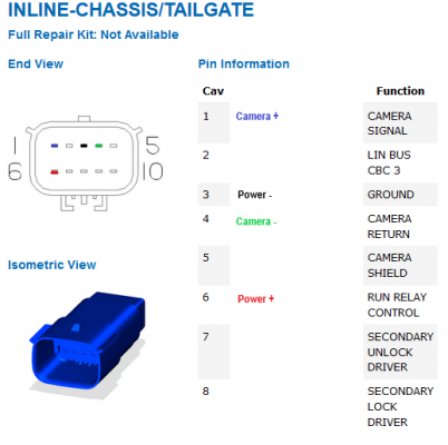 2018 RAM 1500 Tailgate - 3rd party camera.png