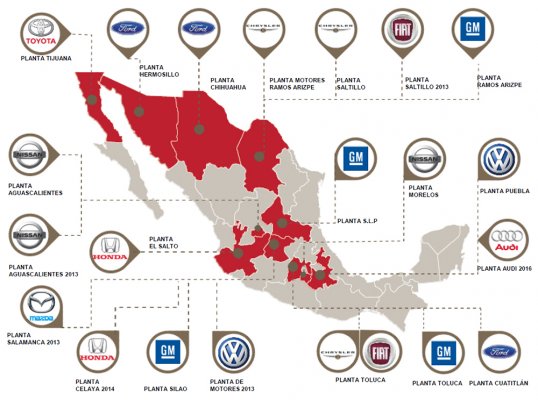 mexico-automotive-expansion.jpg mexico-automotive-expansion.jpg