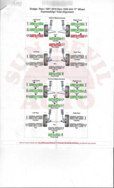 10-2021 Ram alignment.jpg