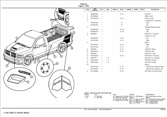 Screenshot 2021-10-23 at 14-15-11 2005 Dodge Ram 1500 Parts Manual pdf.png Screenshot 2021-10-23 at 14-15-11 2005 Dodge Ram 1500 Parts Manual pdf.png