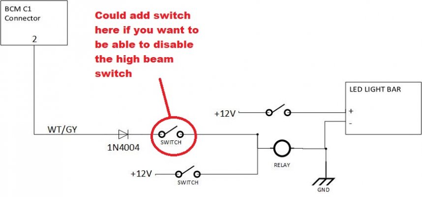 Highbeam2.jpg Highbeam2.jpg