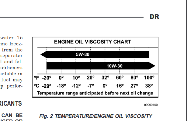 Screenshot 2021-11-23 at 22-00-54 daimler-chrysler - 2003 Dodge Ram Factory Service Manual pdf.png Screenshot 2021-11-23 at 22-00-54 daimler-chrysler - 2003 Dodge Ram Factory Service Manual pdf.png