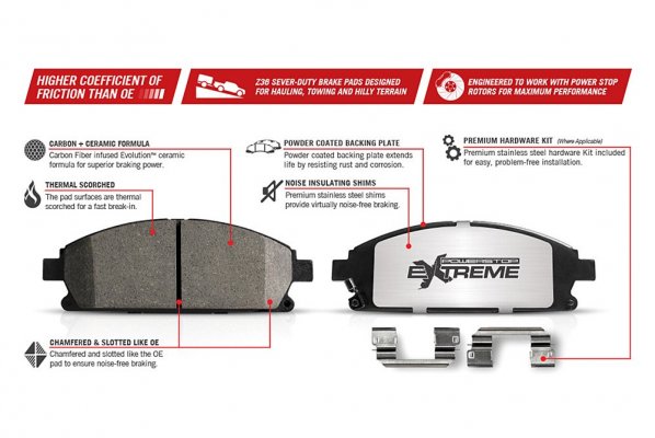z-36-brake-pads-features.jpg z-36-brake-pads-features.jpg