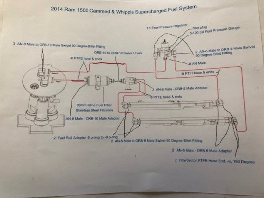 Whipple retun fuel system -8 lines & -6 lines.1.jpg