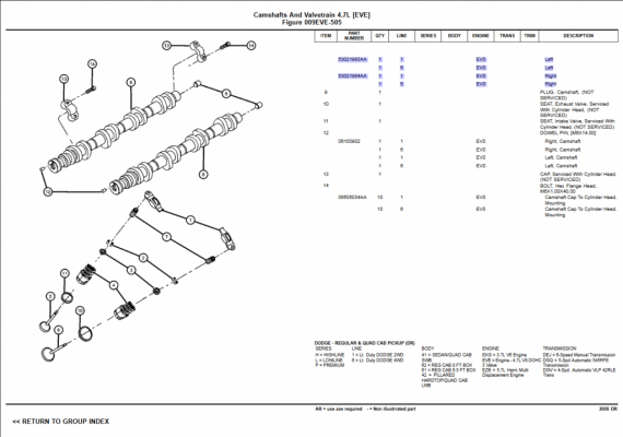 Screenshot 2022-09-01 at 10-42-17 2008 Dodge Ram Parts Manual.pdf.png