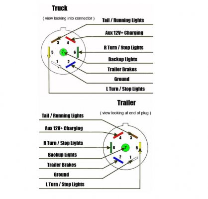 pic 7 pin.JPG