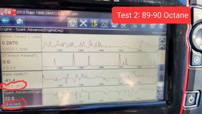 Octane Timing Test 2_ 89-90.jpg