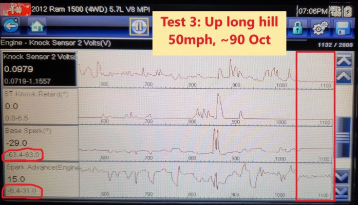 Octane Timing Test_91 up-hill_Final.jpg