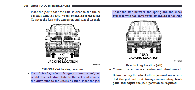 Screenshot 2022-10-18 at 15-34-00 T-21485 2004 DR GAS - 2004-dodge-ram-1500-79002.pdf.png