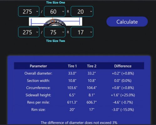 tire size comparison.jpg