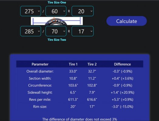 tire size comparison 2.jpg