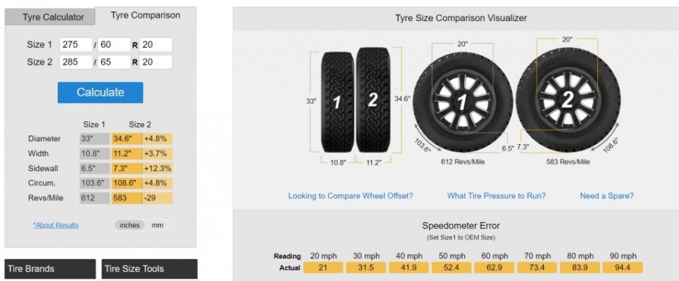 tire size comparison 3.jpg
